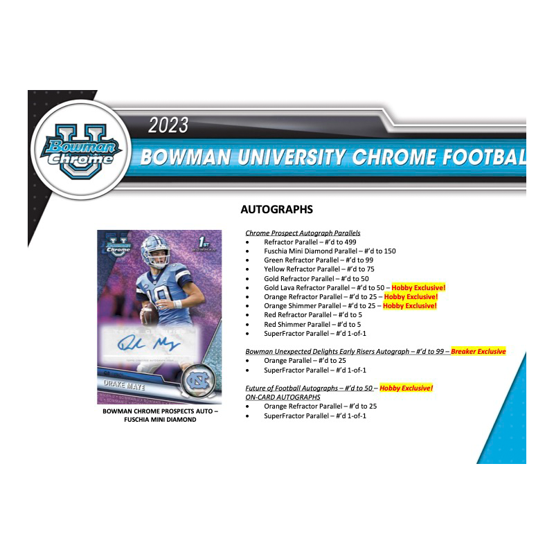 2023 Bowman Chrome University Football Breaker's Delight Collector's Box - 5 Packs