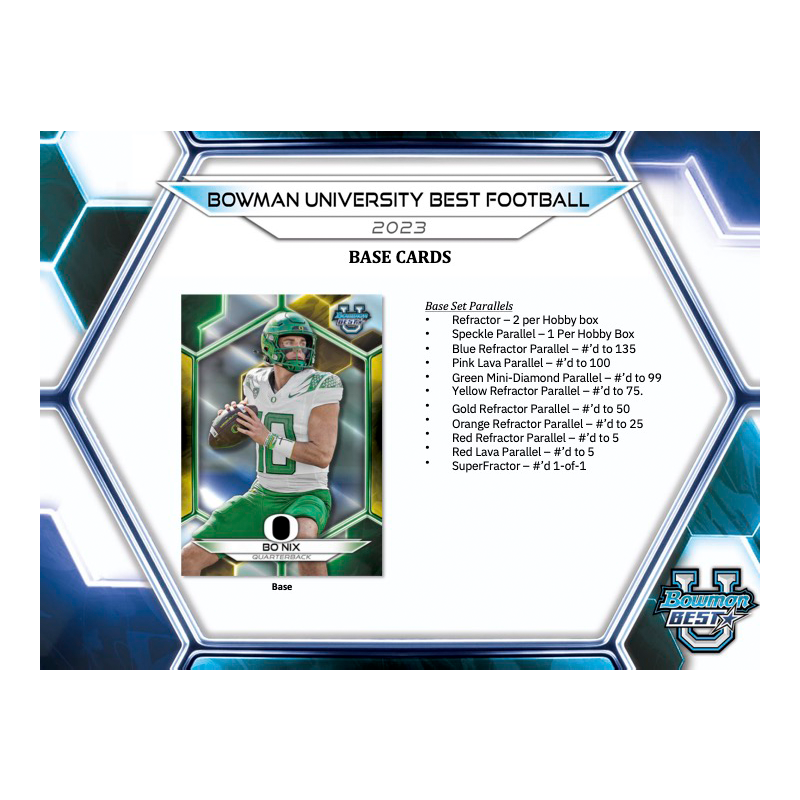 2023 Bowman University Best Football Breaker's Delight Box - Collectible Trading Cards Set