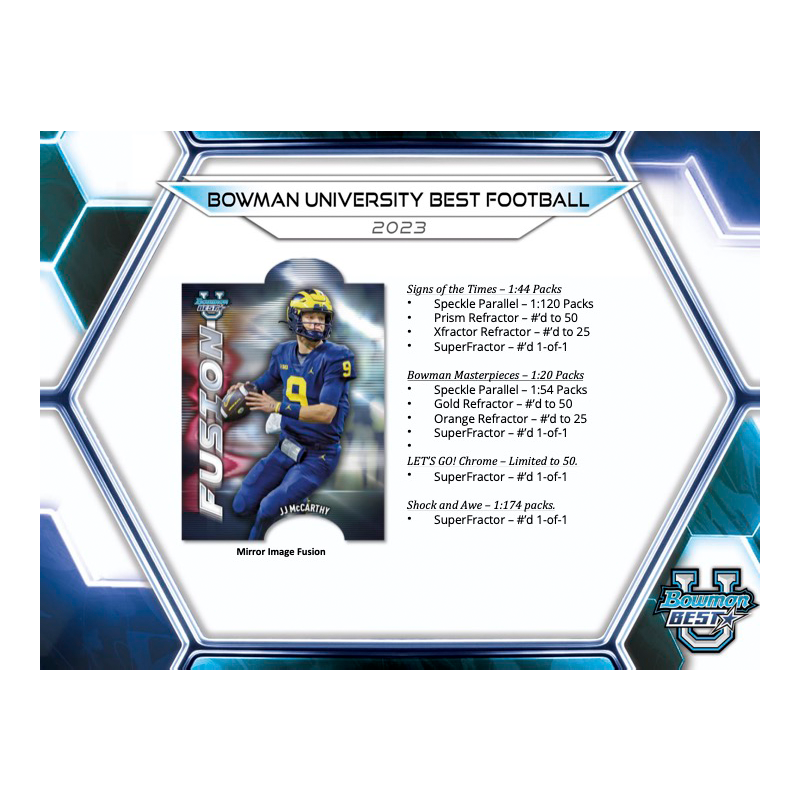2023 Bowman University Best Football Breaker's Delight Box - Collectible Trading Cards Set