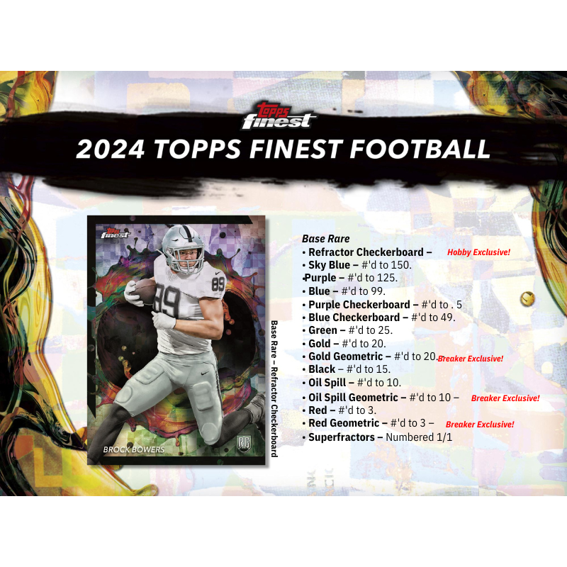 2025 Topps Finest Football Trading Card Breaker’s Delight Box – Exclusive Collector’s Set