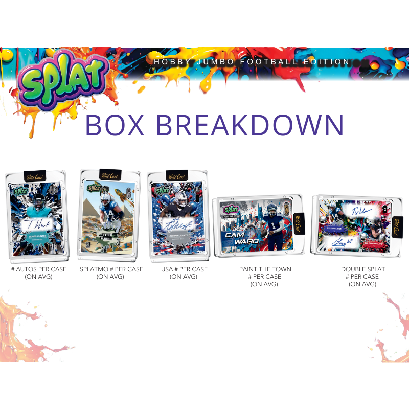2025 Wild Card Splat Football Jumbo Hobby Box - Exciting Collectible Cards Set
