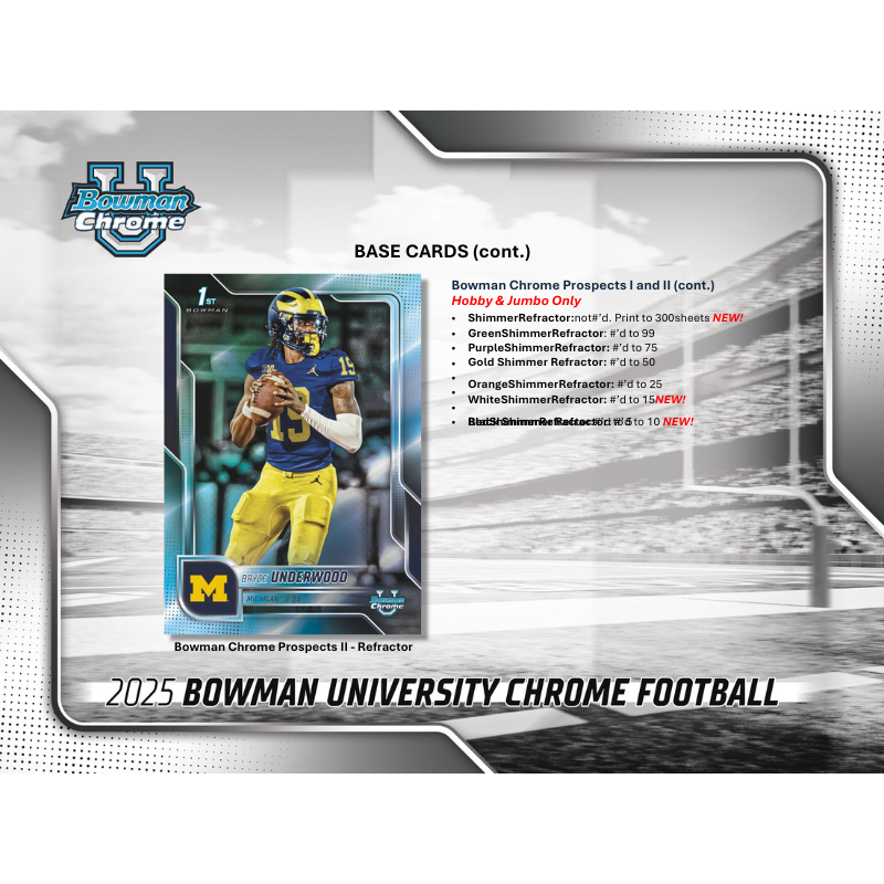 2025 Bowman University Chrome Football Jumbo Box - 12 Packs, Exciting Rookie Cards