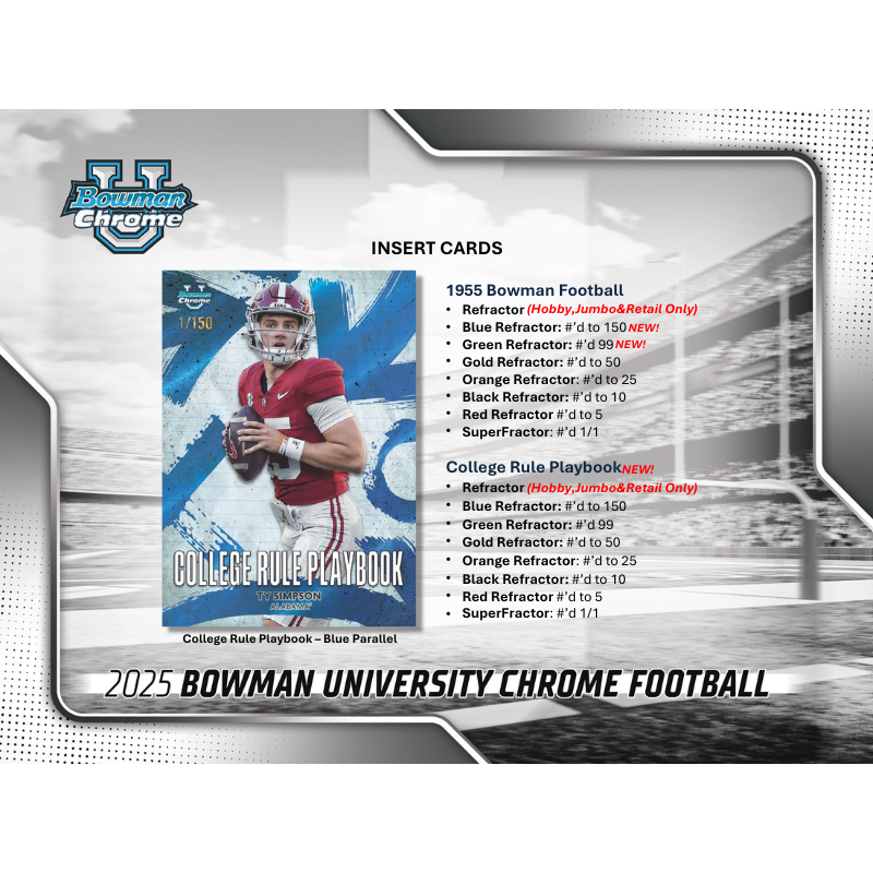 2025 Bowman University Chrome Football Hobby Case - 12 Boxes of Premium Collectibles