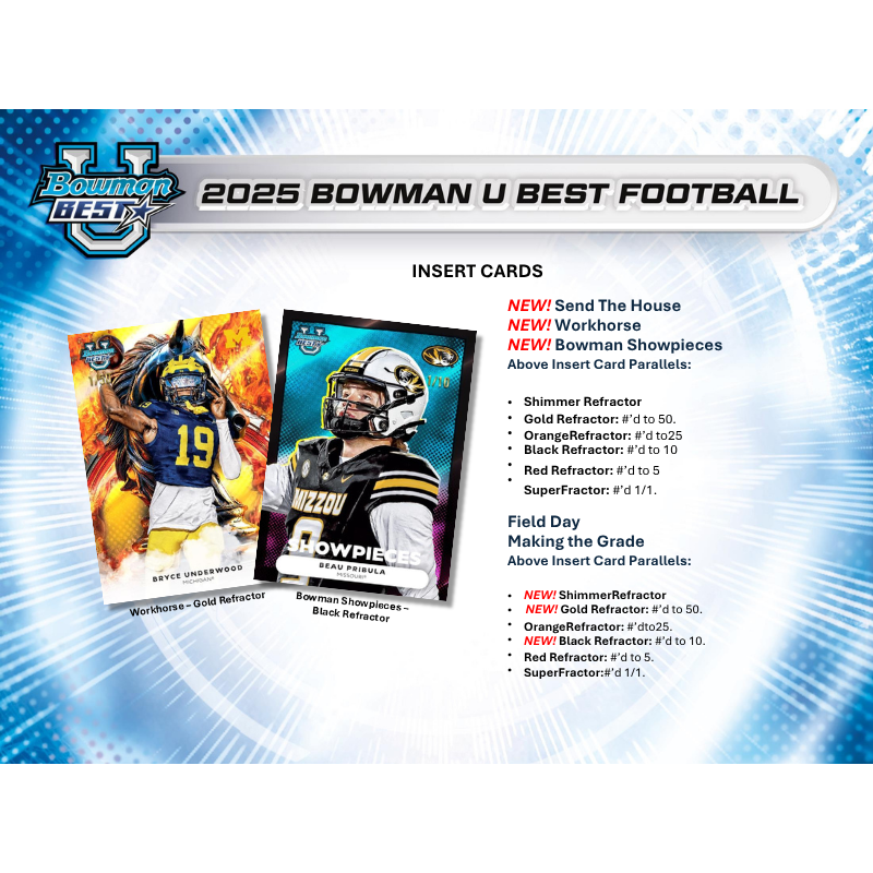 2025 Bowman University Best Football Hobby Case - 12 Boxes of Cards